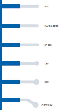 oberon-laser-fiber-tip-design